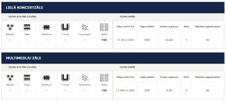 daugavpilskulturaspils