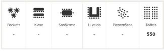 Telpas ietilpība